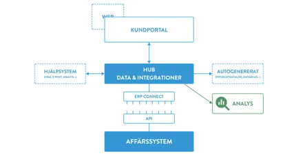 kdxABP-In-Utsida2.png